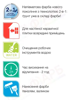 Маркування Фарба 2-в-1 Sadolin Simply Refresh Wall Tiles для керамічної плитки, напівматова, біла, BW, 0.5 л
